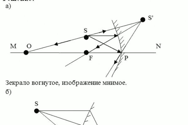 Кракен сайт kr2web in официальный ссылка