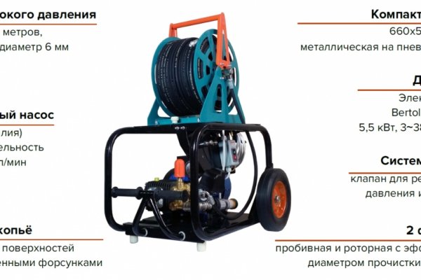 Darknet как войти