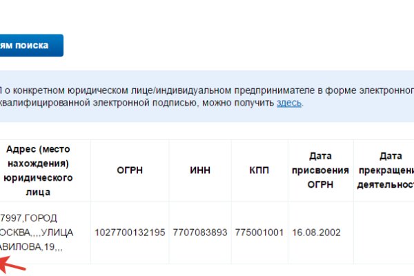 Кракен наркоторговля