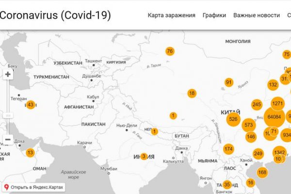 Kra47.cc Вход на сайт главная страница