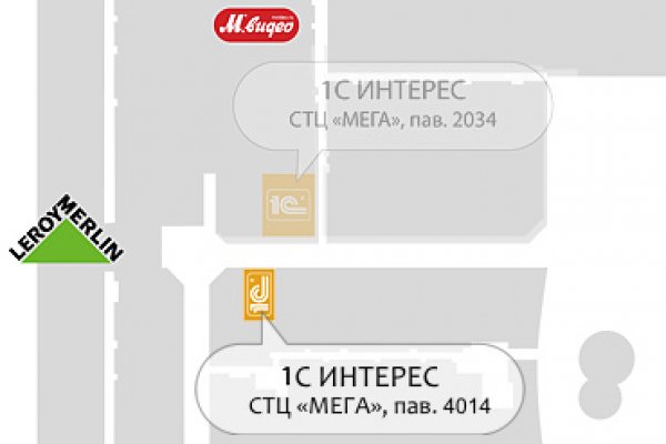 Darknet магазин
