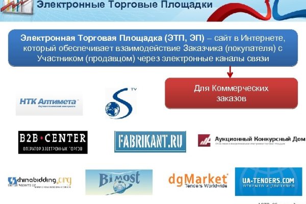 Кракен действующая ссылка