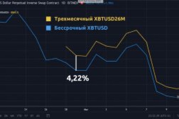Как зайти на кракен браузеры