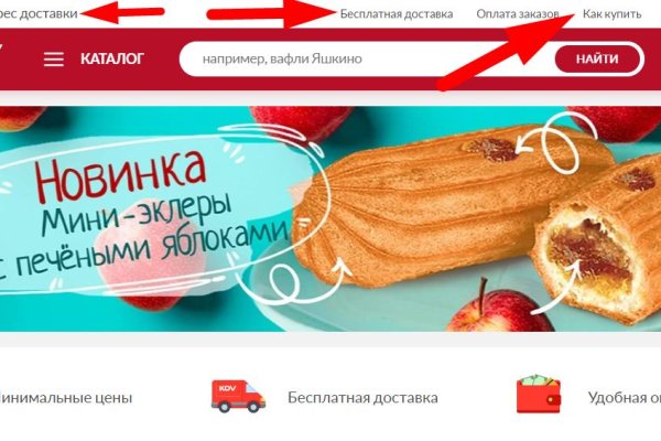 Kraken рынок