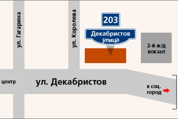 Кракен зайти зеркало