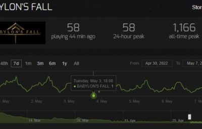 Кракен площадка торговая kr2web in