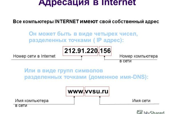 Кракен вход ссылка kraken torion net
