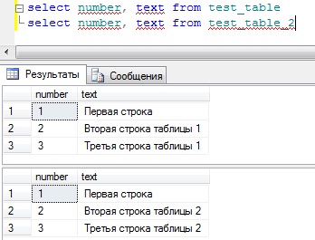 Кракен даркнет store