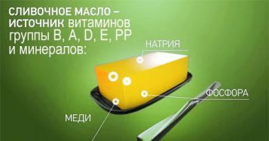 मक्खन: कैलोरी, लाभ और हानि